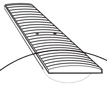 RAGGIO DI CURVATURA (RADIUS)