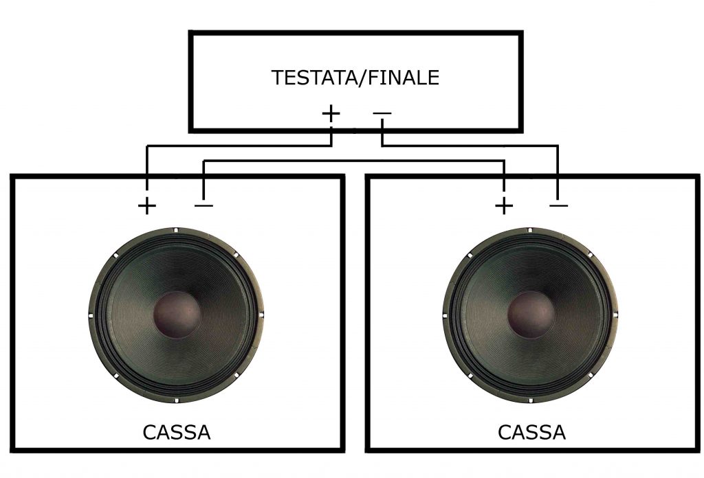 CASSE COLLEGATE IN SERIE