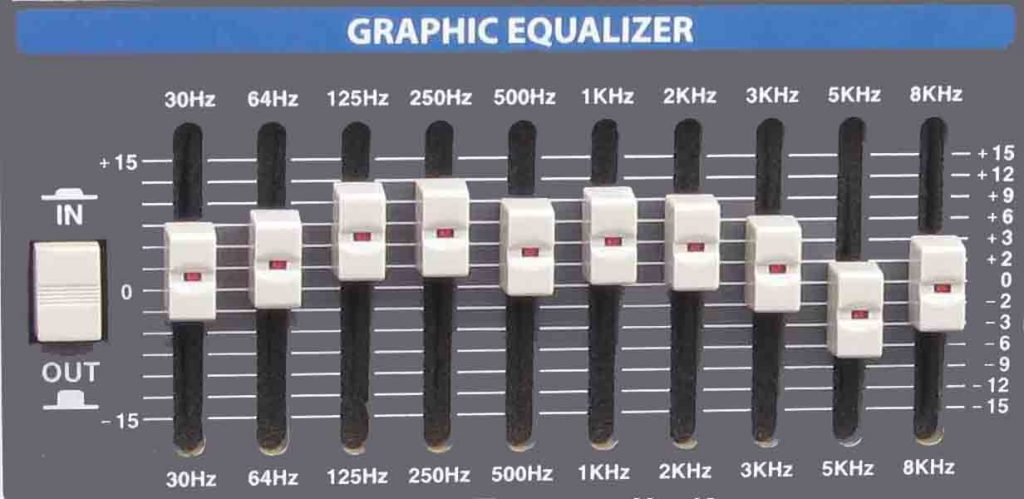 EQUALIZZATORE GRAFICO A 10 BANDE